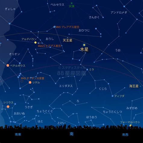 4月7日星座女